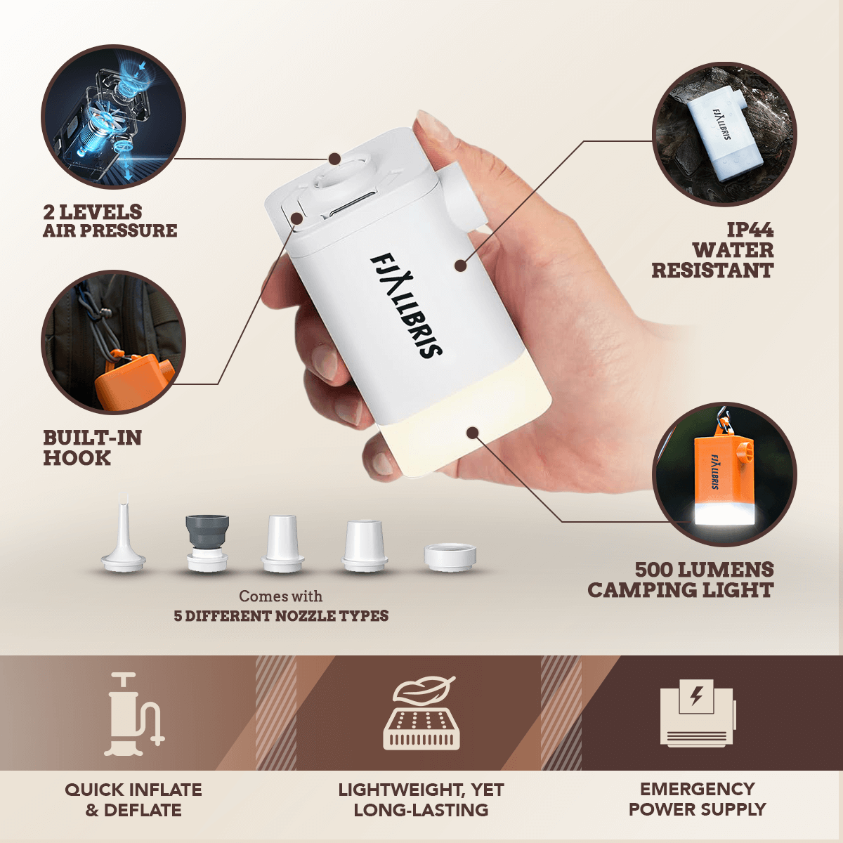 Mini Luchtpomp USB-C Oplaadbaar