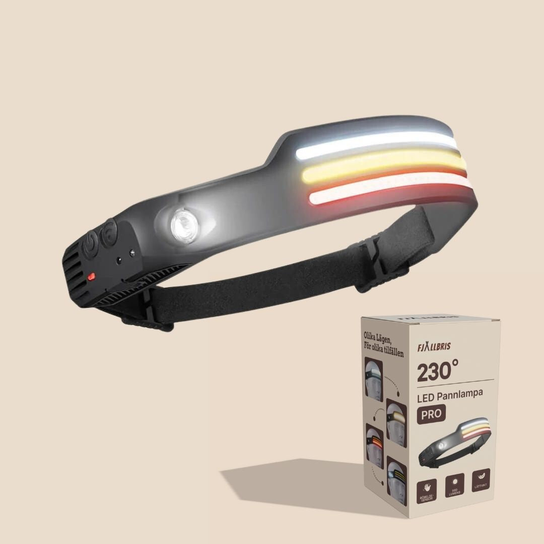 230° LED Hoofdlamp 1.0