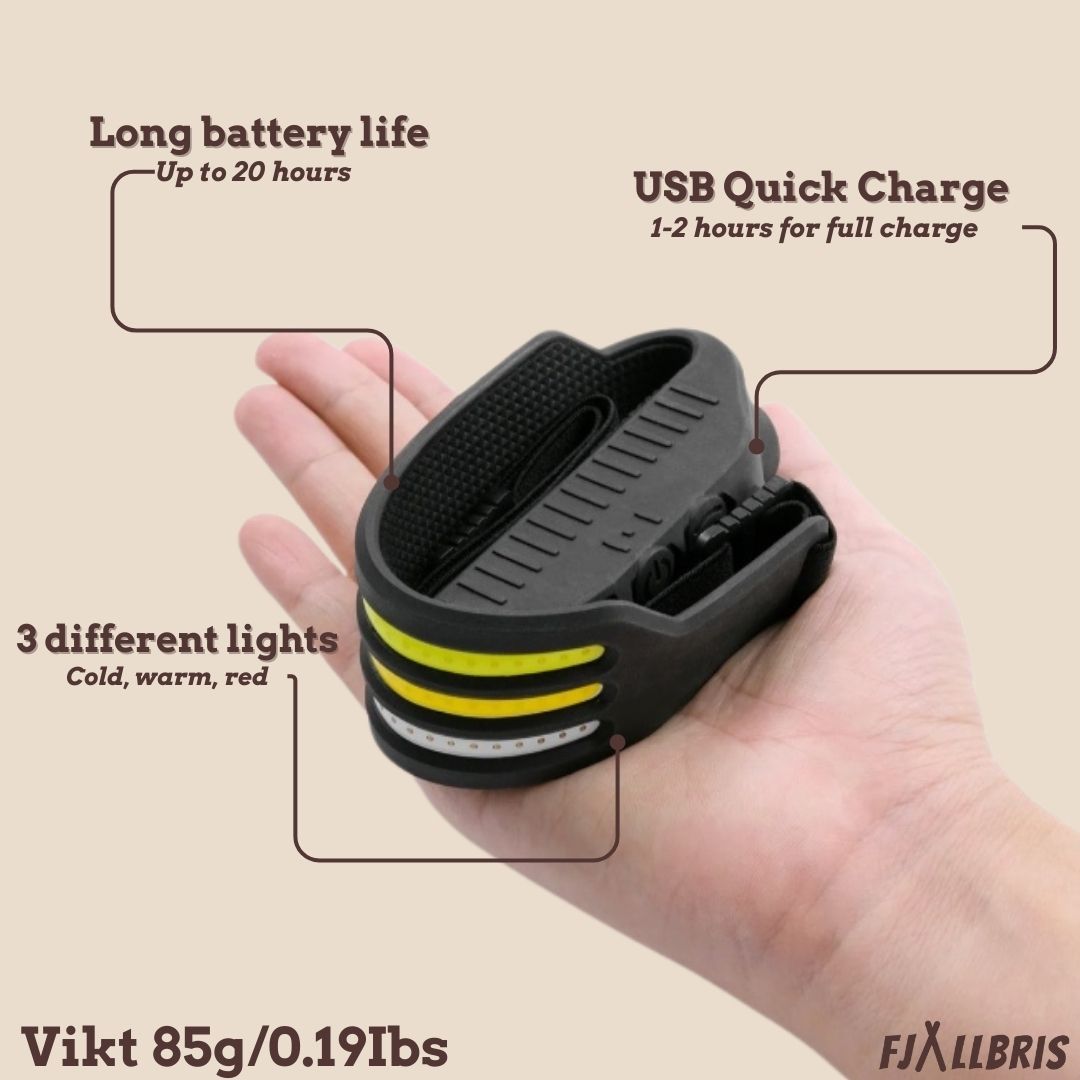 230° LED Hoofdlamp 1.0