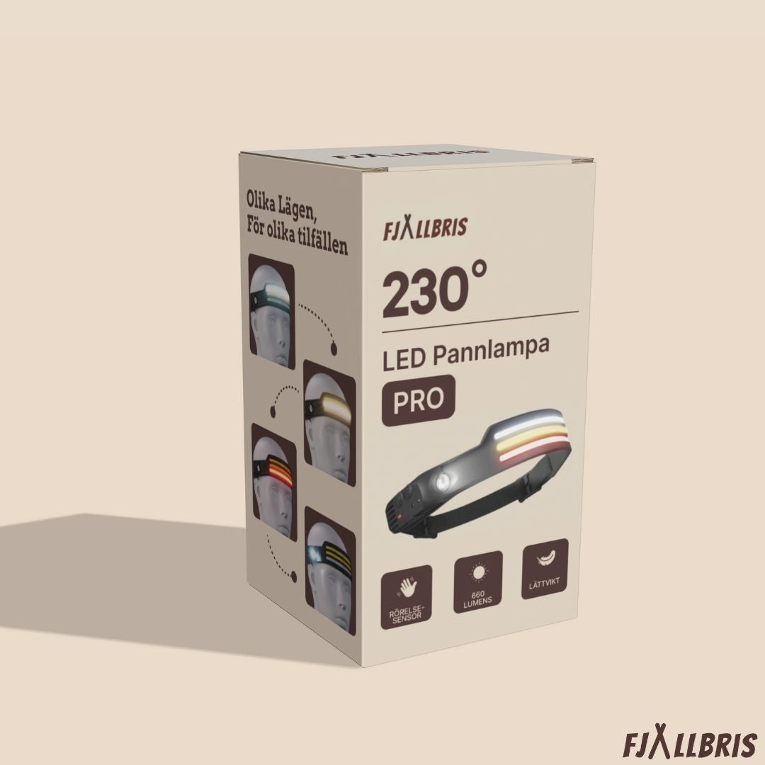 230° LED Hoofdlamp 1.0