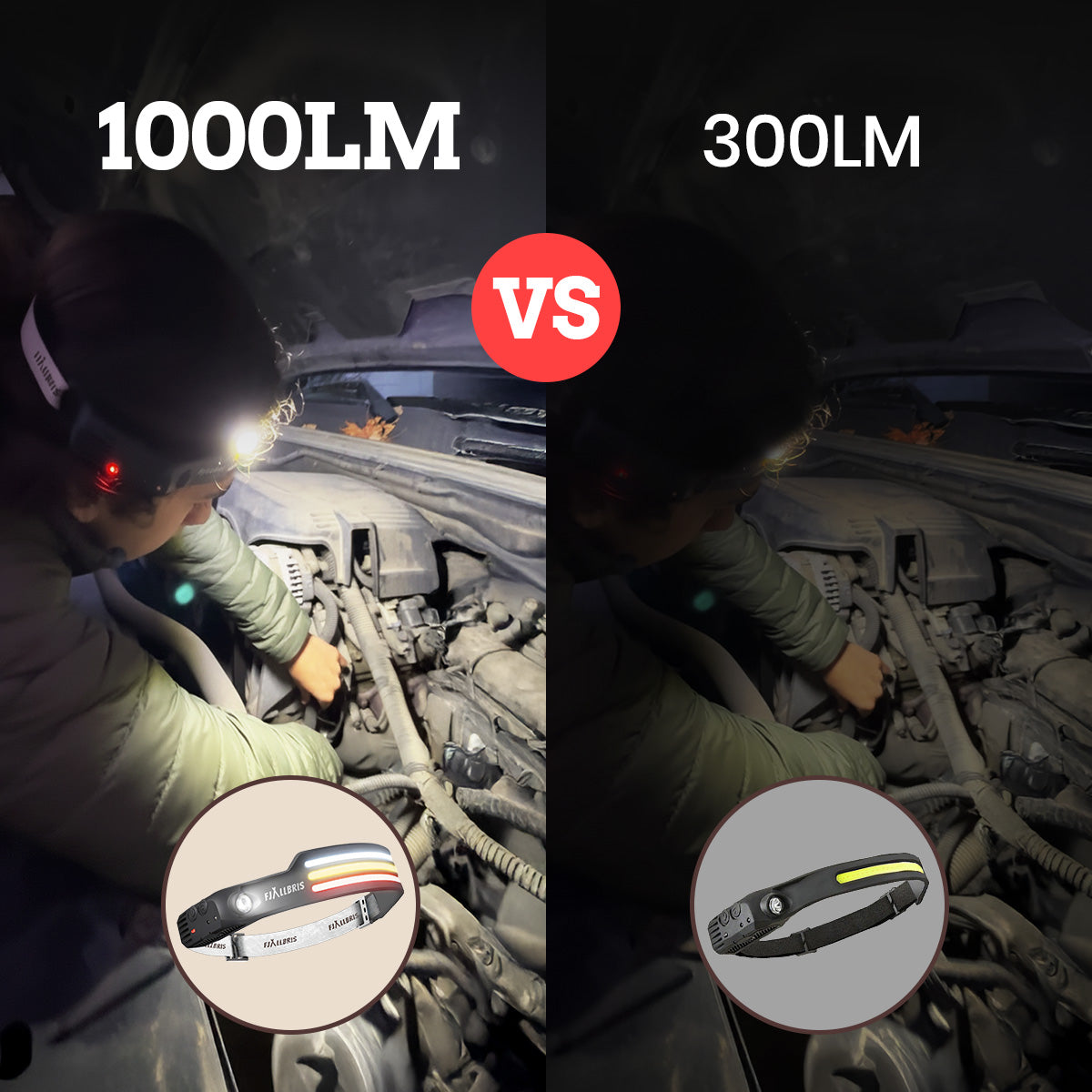 Fjällbris 1000lm LED 230° Headlamp PRO 2.0