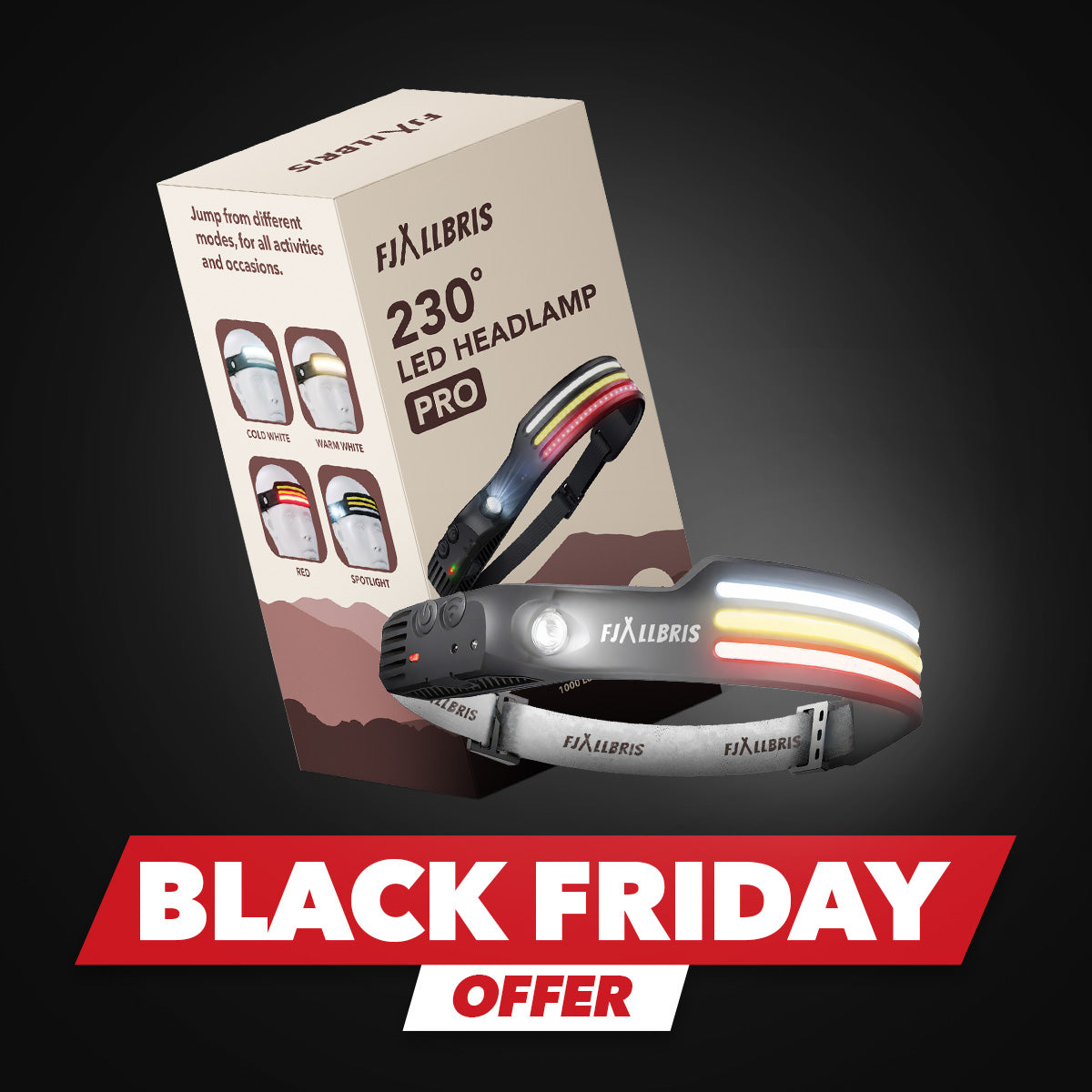 Fjällbris 1000lm LED 230° Hoofdlamp PRO 2.0