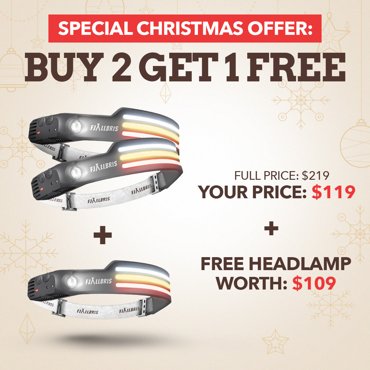 Fjällbris 1000lm LED 230° Headlamp PRO 2.0