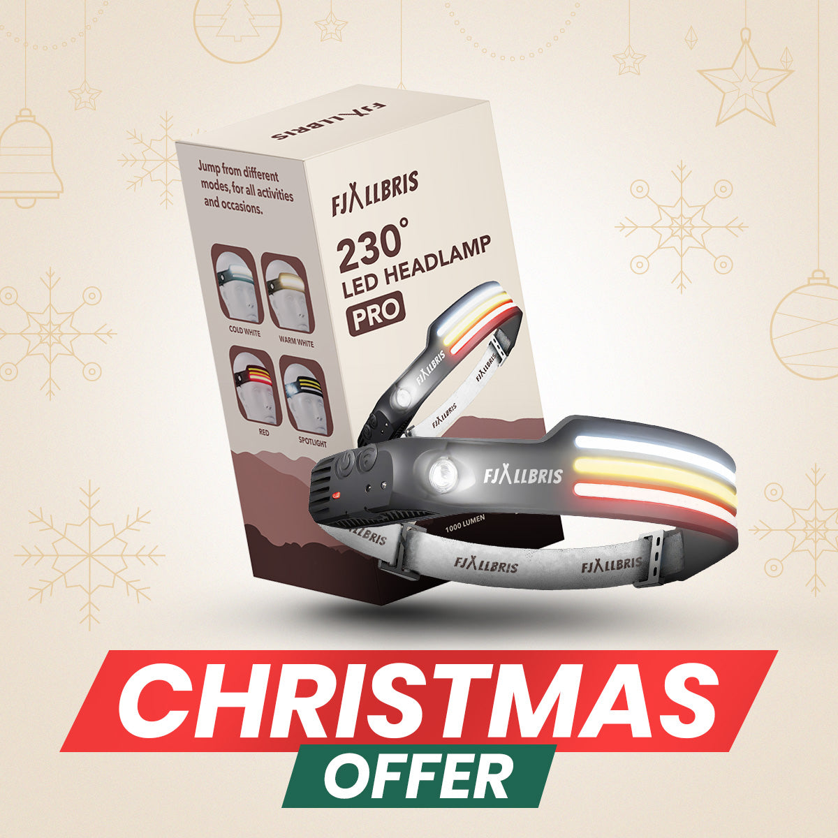 Fjällbris 1000lm LED 230° Headlamp PRO 2.0