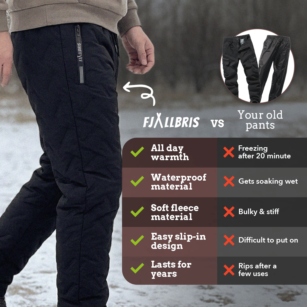 Ultravarma Fleecebyxor