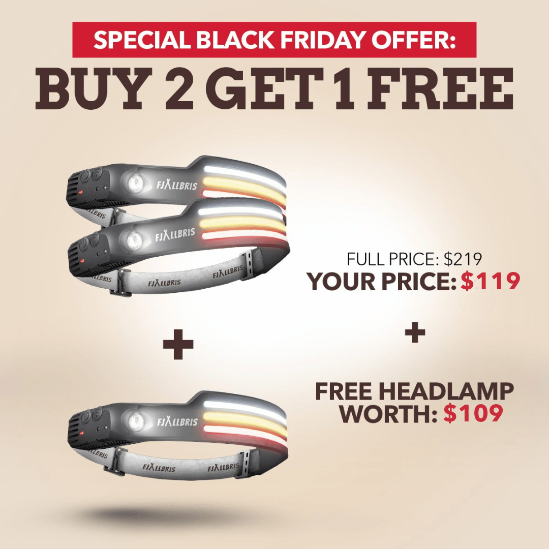 Fjällbris 1000lm LED 230° Hoofdlamp PRO 2.0